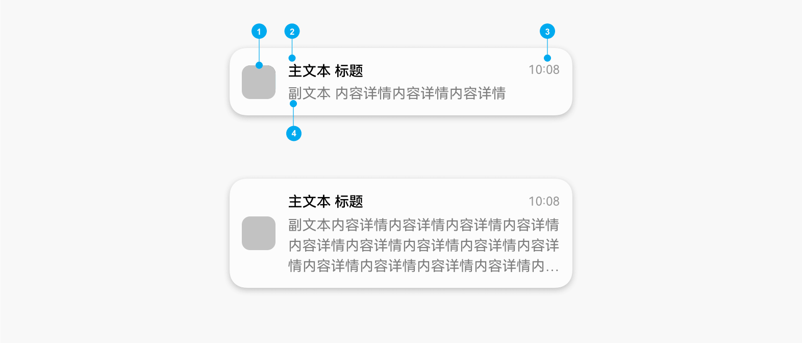 单条通知元素示意