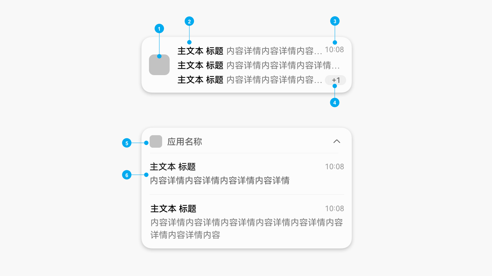 组合通知示意图